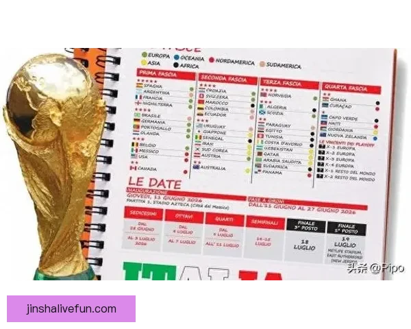 2026年世界杯举办国家与赛程安排全解析