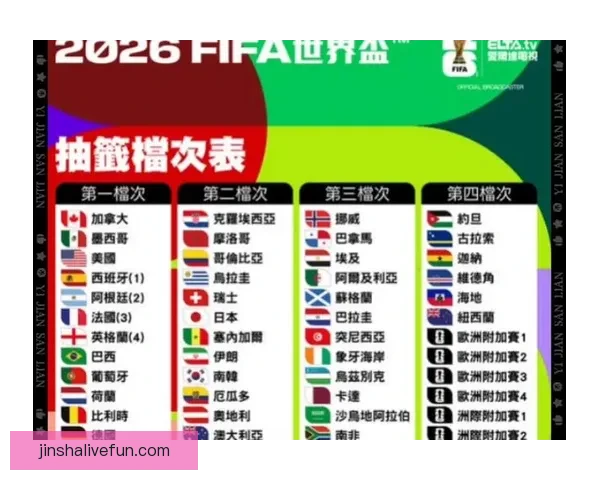 世界杯竞猜专家深度解析赛程走势与热门球队胜负预测指南