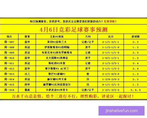 世界杯胜负竞猜平台推荐 轻松预测精彩赛事赢取丰厚奖励