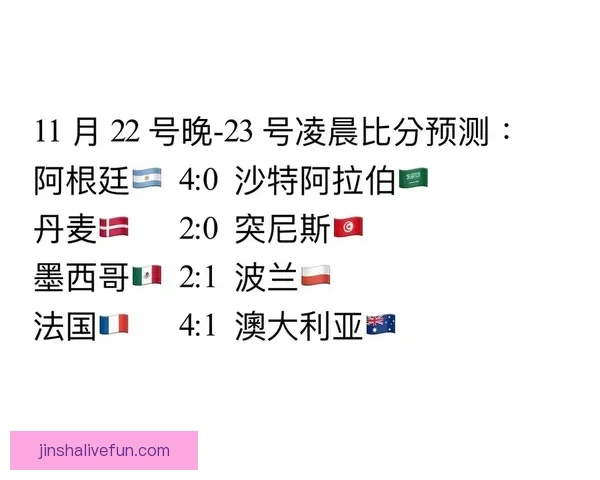 世界杯竞猜赛事推荐全方位分析助你精准预测比赛结果